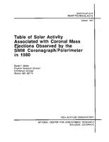 Table of Solar Activity Associated With Coronal Mass Ejections Observed by the SMM Coronagraph/polarimeter in 1980