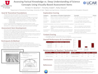Assessing factual knowledge vs. deep understanding of science concepts using visually-based assessment items