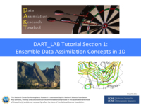 DART_LAB Tutorial Section 1: Ensemble Data Assimilation Concepts in 1D