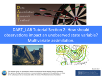 DART_LAB Tutorial Section 2: How should observations impact an unobserved state variable? Multivariate assimilation